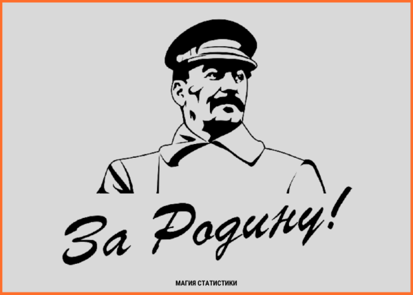 Сталин на черном фоне