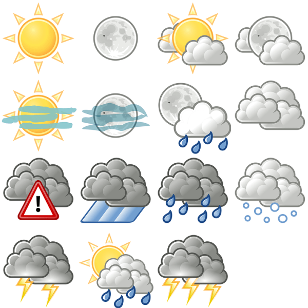 Погодные значки