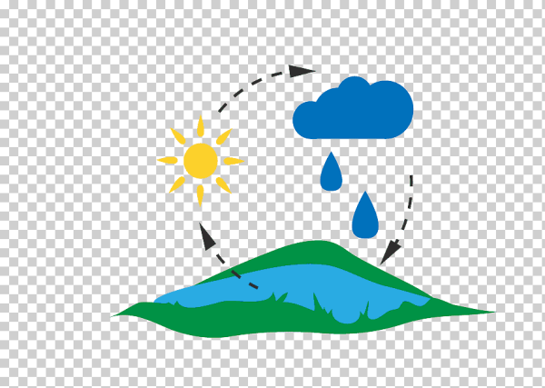 Погода Векторная Графика