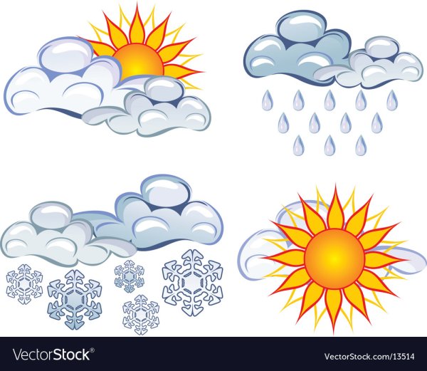 Плакат. Погода на сегодня.