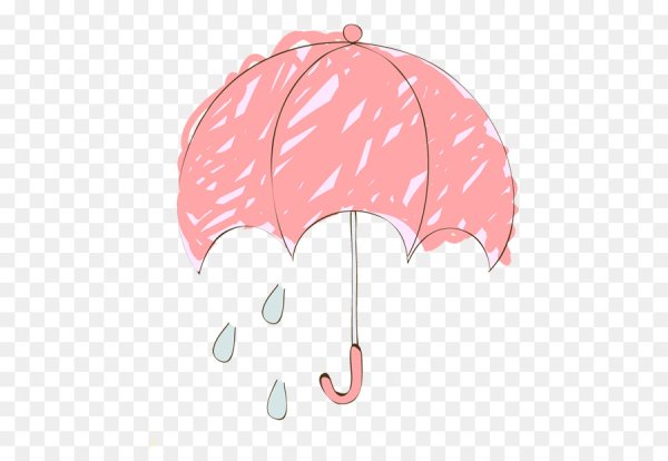 Наклейки зонтики