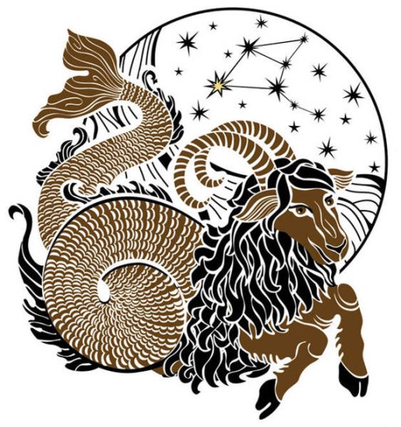 Знаки зодиака декоративные