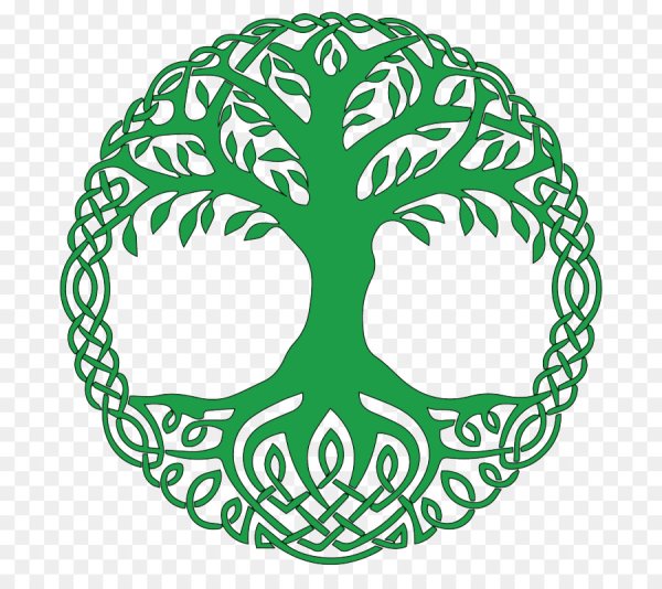 Древо рода Иггдрасиль