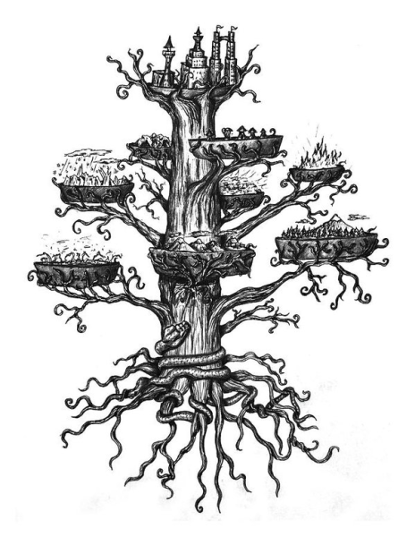 Иггдрасиль мировое Древо тату