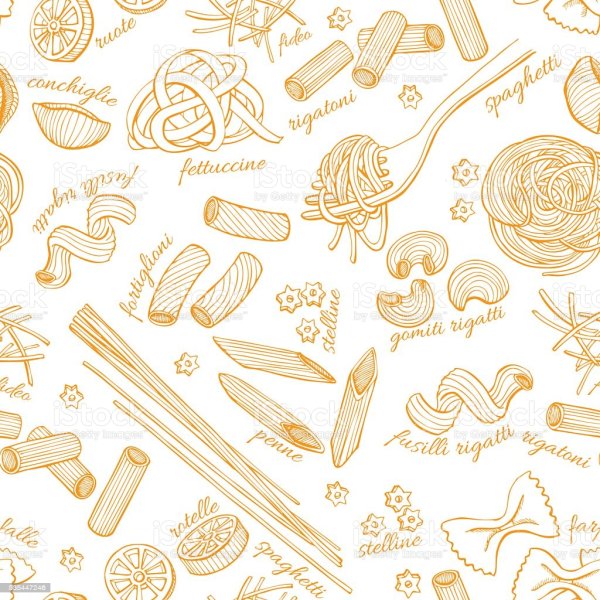 Спагетти паттерн