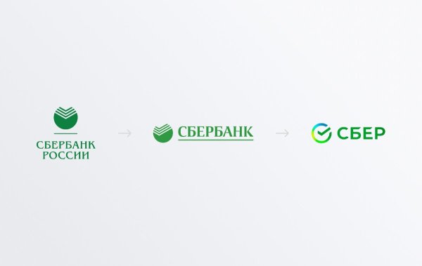 Сбербанк лого