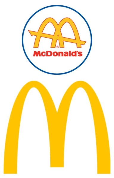 Макдональдс Киров