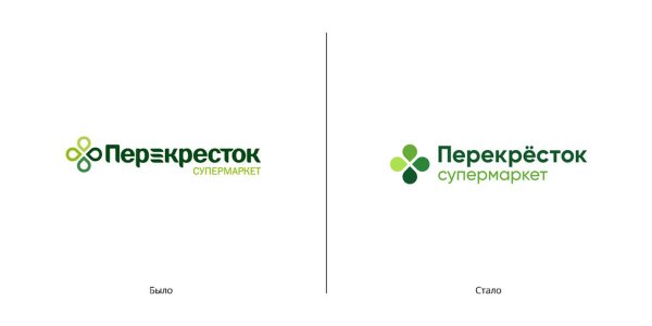 Перекресток вывеска