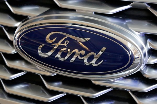 Ford Motor credit Company