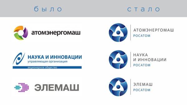 Эмблема госкорпорации Росатом