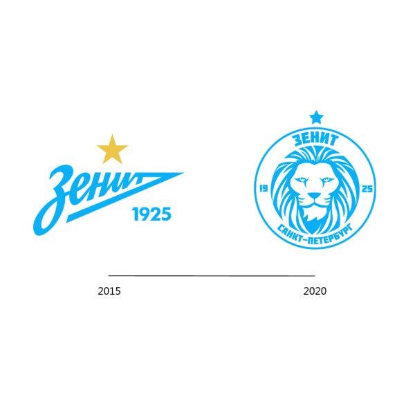 Зенит (футбольный клуб, Санкт-Петербург)