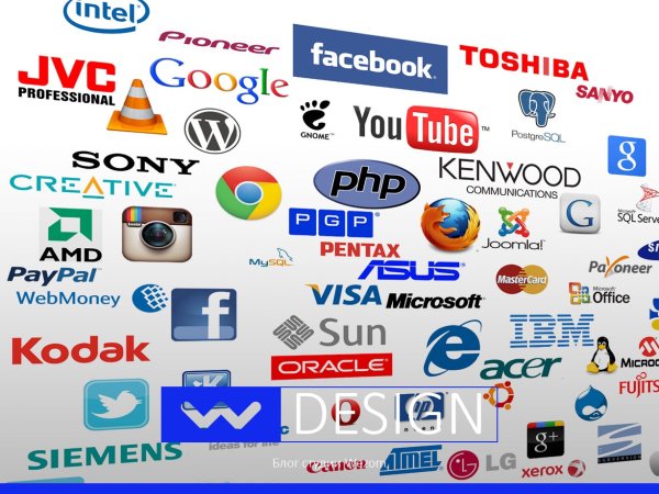 Эмблемы известных брендов