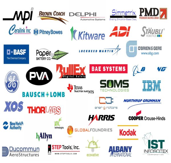 Названия известных фирм