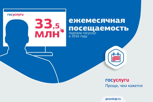 Чеченская Республика госуслуги