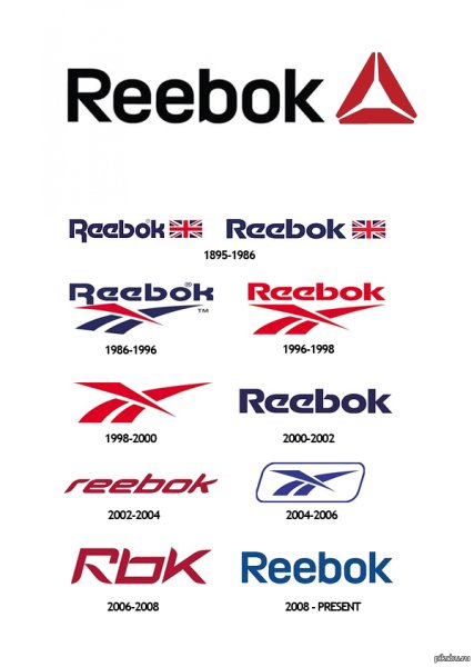 Reebok 2000 logo