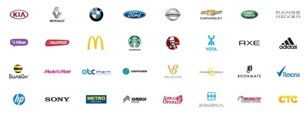 Символы известных брендов