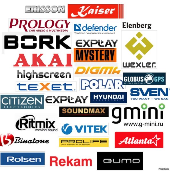 Известные брендовые фирмы