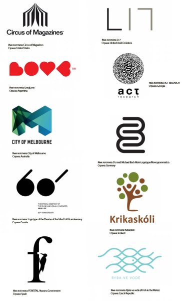 Удачные логотипы компаний