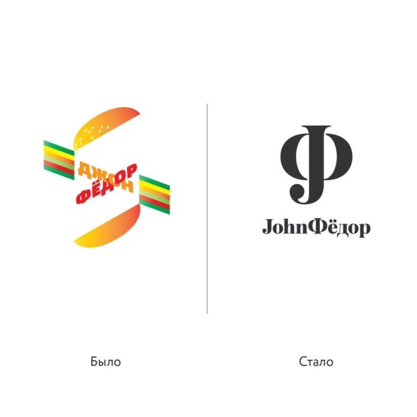 Студия Артемия Лебедева логотипы