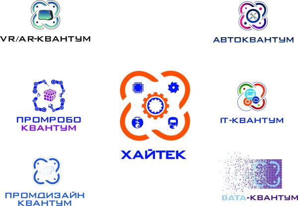 Технопарк Кванториум логотип