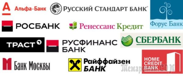 Логотипы российских банков