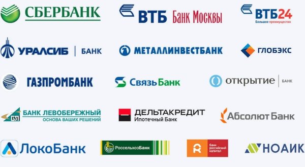 Список банков