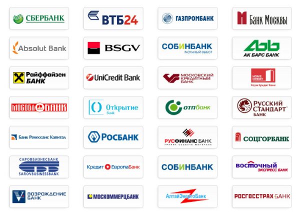 Логотипы российских банков