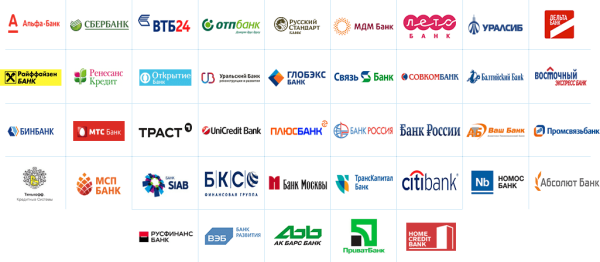 Банки логотипы