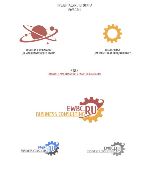 Презентация логотипа