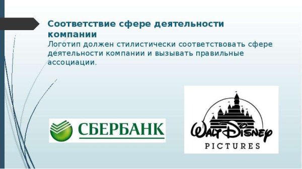 Логотип компании в презентации