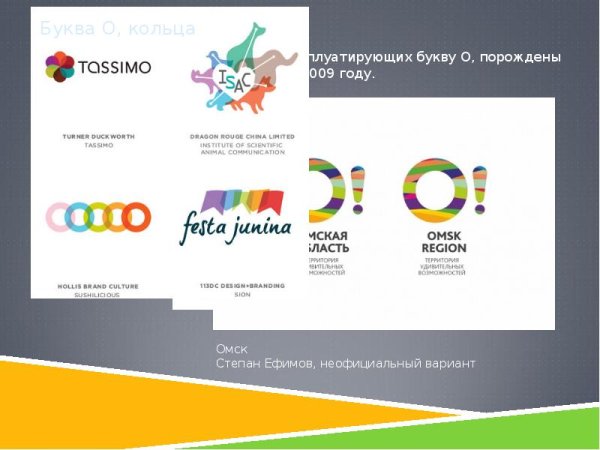 Текст для презентации логотип