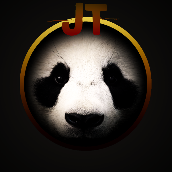 Красивые логотипы Панда