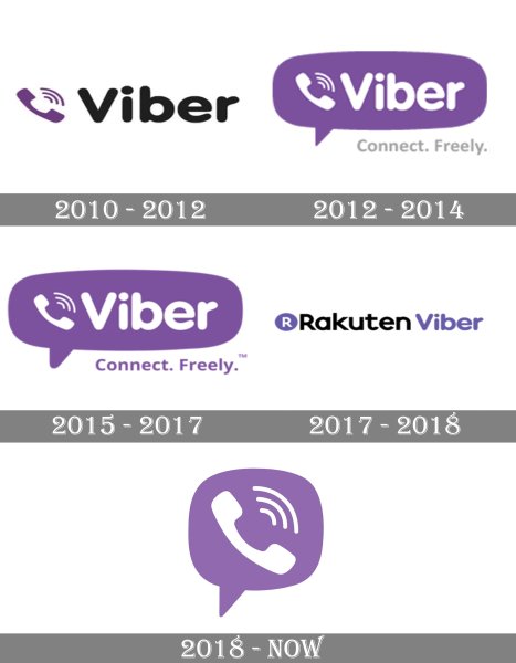 Viber на прозрачном фоне