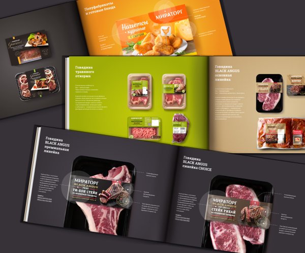 Мираторг супермаркет