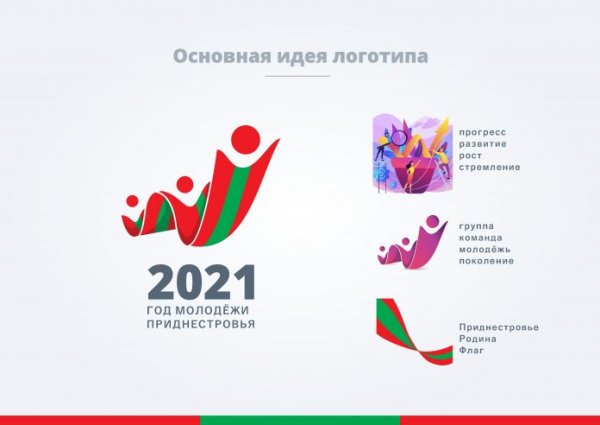 Конкурс логотипов 2021