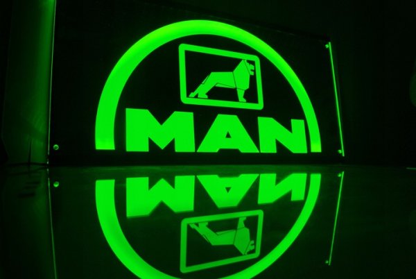 Символы ман