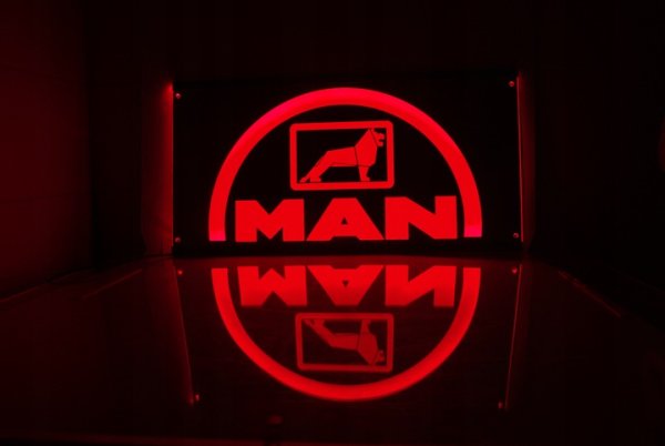 Символы ман