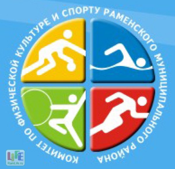 Эмблемы по физической культуре