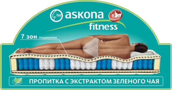 Матрас Аскона Fitness Arena 140x150 ортопедический пружинный