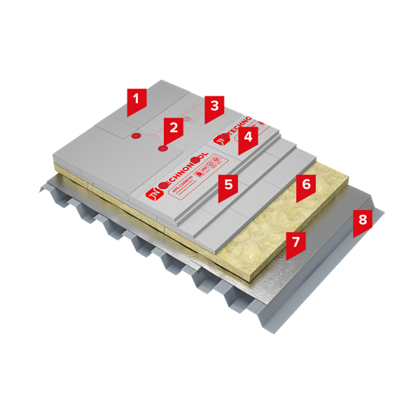 ТЕХНОНИКОЛЬ логотип
