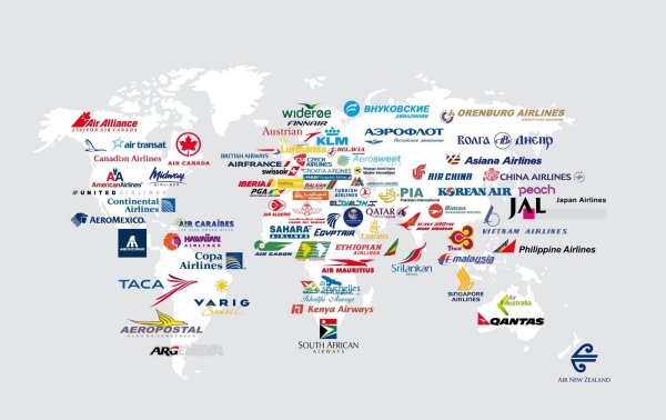 Логотипы авиакомпаний