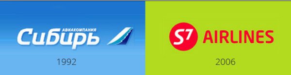 Авиакомпания Сибирь старый логотип