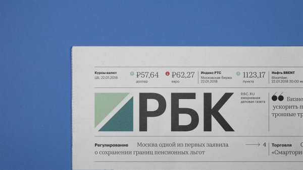 Современные логотипы газет