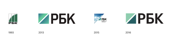 РОСБИЗНЕСКОНСАЛТИНГ логотип