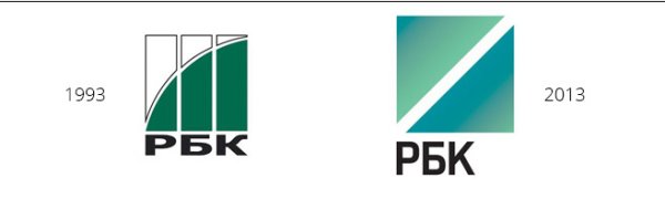 РБК стиль логотип