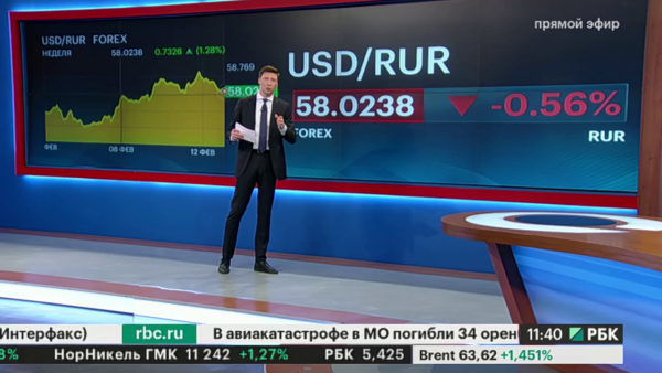 РБК новости