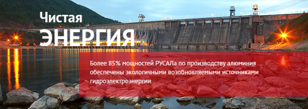 РУСАЛ фото для презентаций