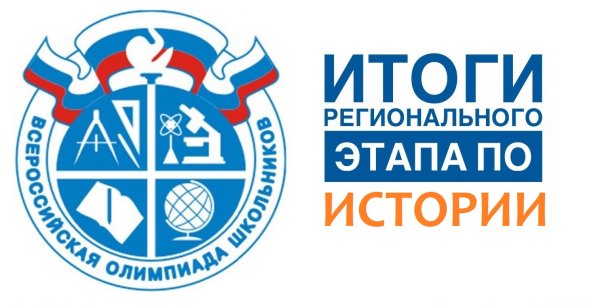 Городской этап Всероссийской олимпиады школьников 2020-2021