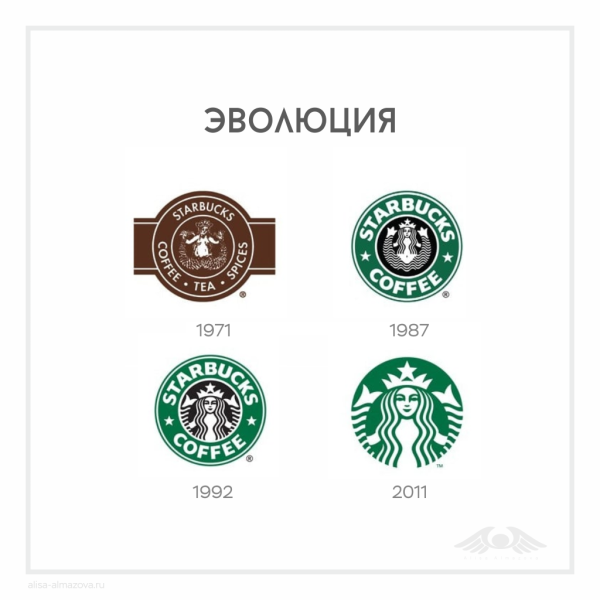 Старбакс логотип