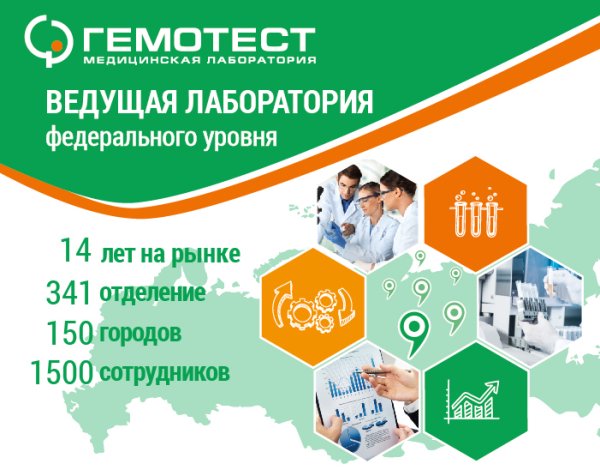 Надпись Гемотест